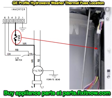 How to locate the thermal fuse in a GE Profile Hydrowave washer