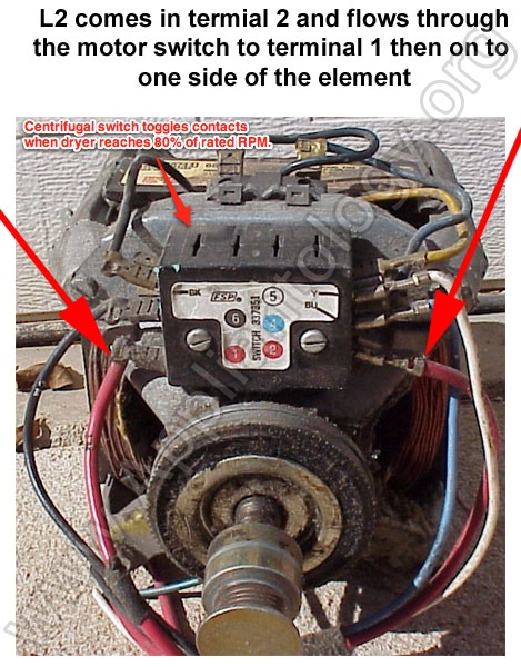 Dryer Motor Centrifugal Switch