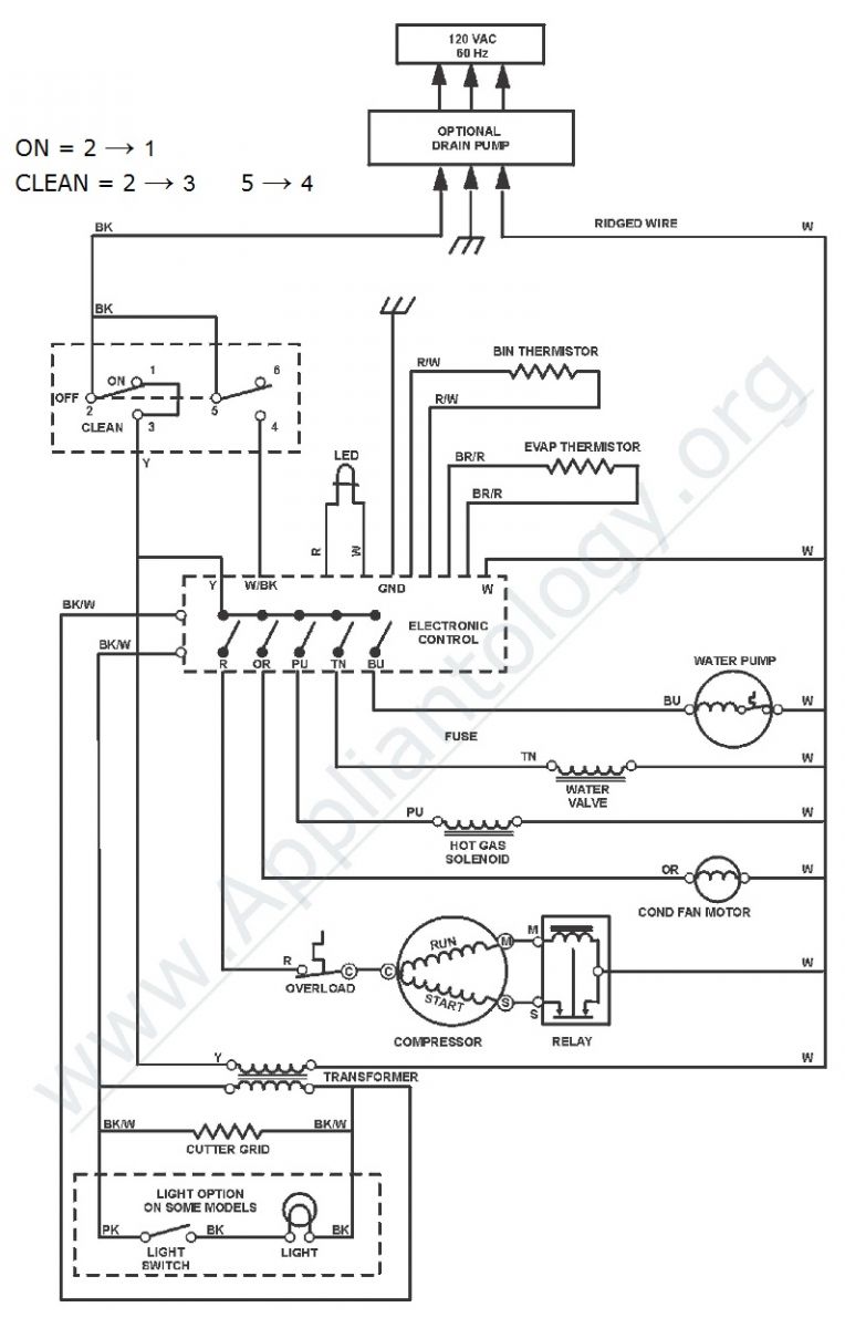 Wiring Diagram: 26 Ge Refrigerator Wiring Diagram