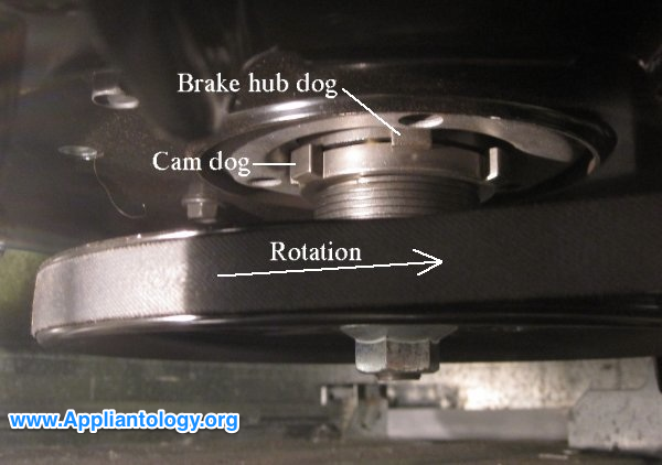 How to manually release the brake on a GE washer top-load washer and