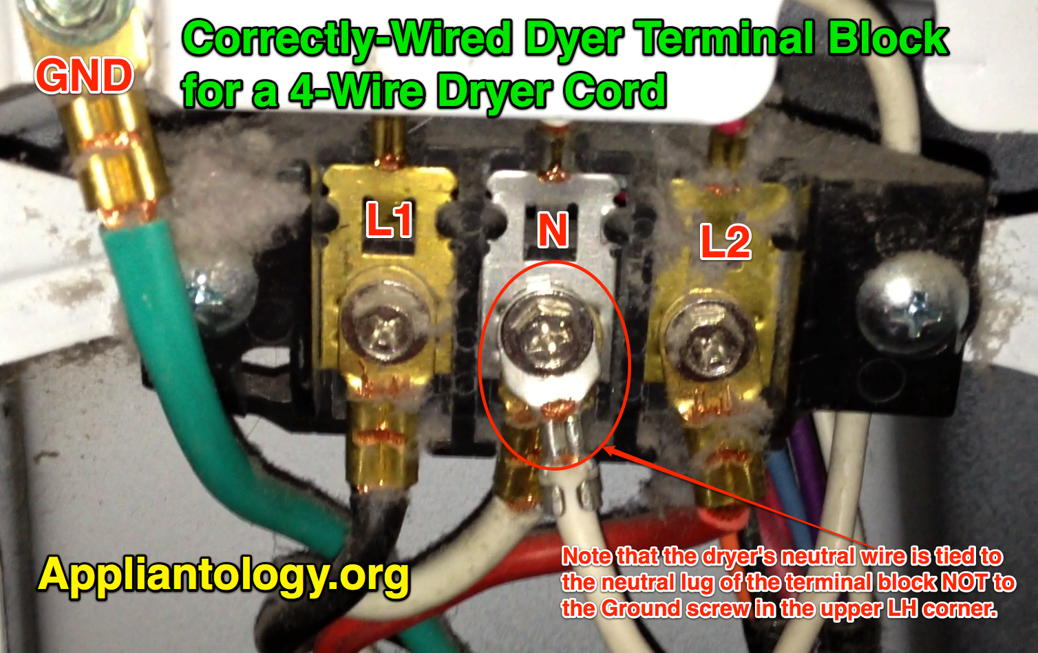 Correctly Wired Dyer Terminal Block For A 4 Wire Dryer Cord - The