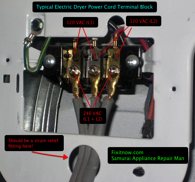 Typical Electric Dryer Power Cord Terminal Block - The ... 3 prong dryer wiring diagram 