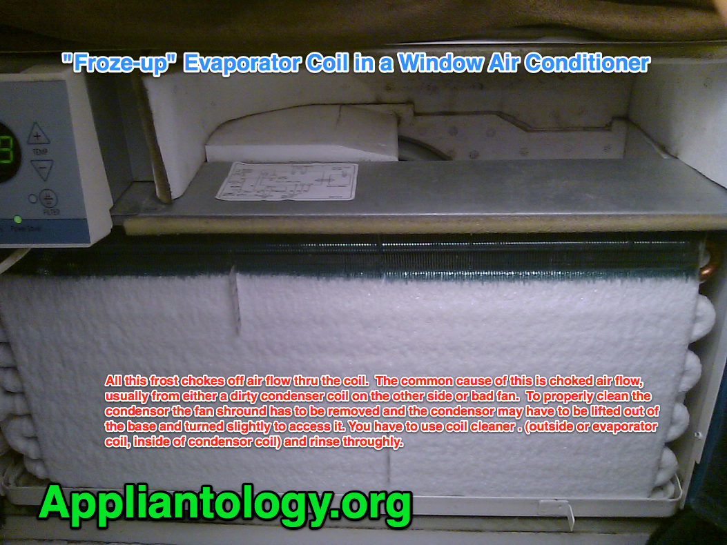 Froze-up Evaporator Coil In A Window Air Conditioner - The