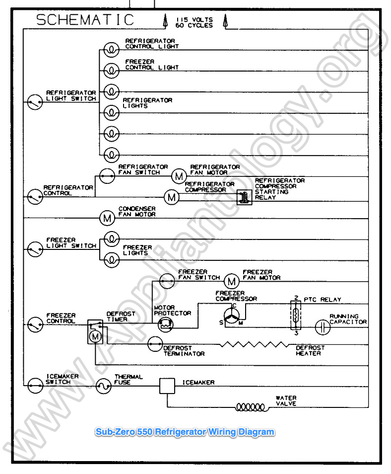 Whirlpool Refrigerator Compressor Wiring Diagram from appliantology.org