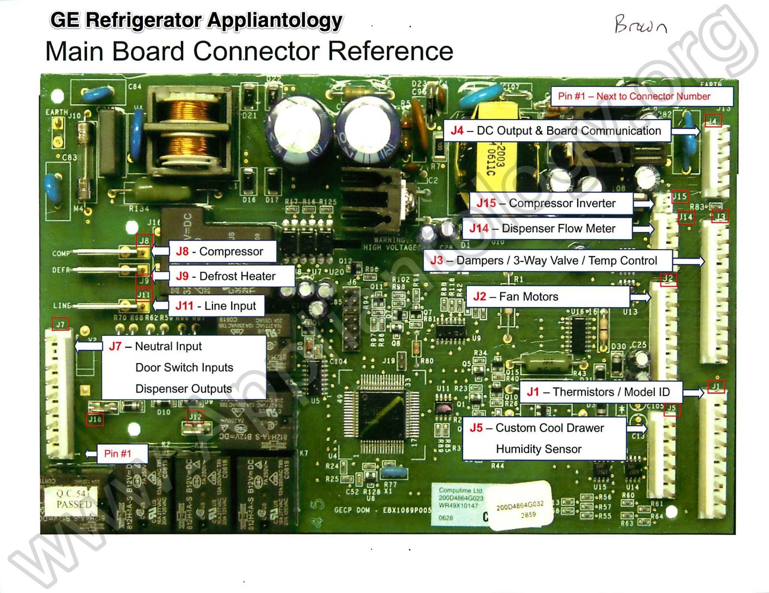 ge cafe refrigerator motherboard