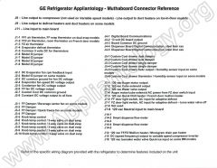 GE Refrigerator Muthaboard - Connector Reference List