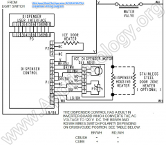 Whirlpool Gold Refrigerator GC5SHEXNT04 Dispenser Wiring Diagram