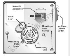 Module Head Used in Whrlpool Old-Style, Frigidaire, and Sub-Zero Ice Makers