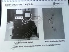 LG Titan Washer Training: Door Lock Switch, 2