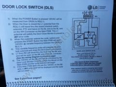 LG Titan Washer Training: Door Lock Switch, 1