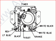 Roper dryer timer diagram