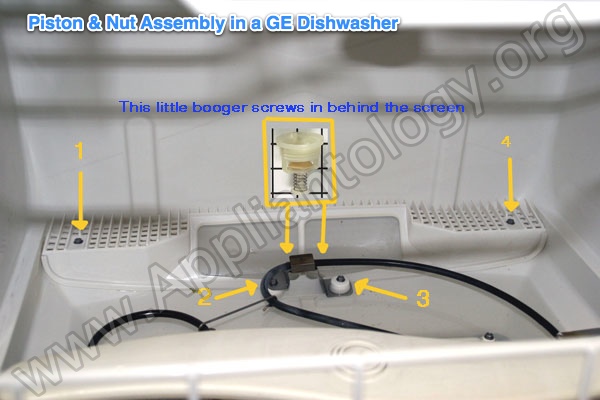 Dishwasher Repair