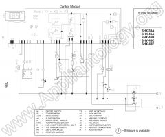 Bosch Dishwasher Wiring Diagram