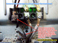 Extreme Burn Damage To A Dryer Pigtail Terminal Block