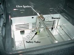 Safety Valve and Hot Surface Ignitor in a Typical Gas Range