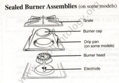 Stove burner exploded? : r/askanelectrician