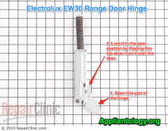 Reinstalling the oven door on an Electrolux EW30 range