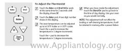 Hotpoint RGB Range Oven Temperature Calibration
