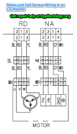 Motor And Hall Sensor Wiring In An LG Washer - The ... whirlpool dryer electrical schematic 