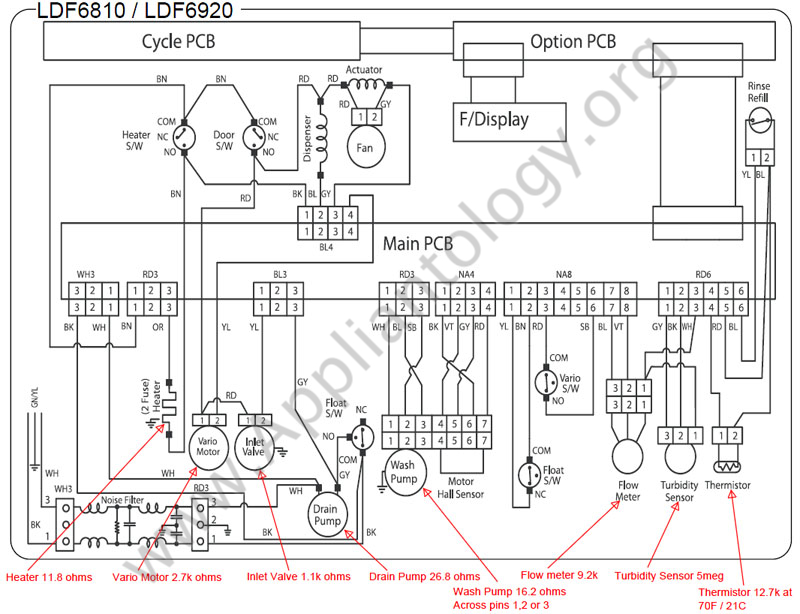 Lg Ldf6810 Ldf6920 Series Dishwasher Wiring Diagram