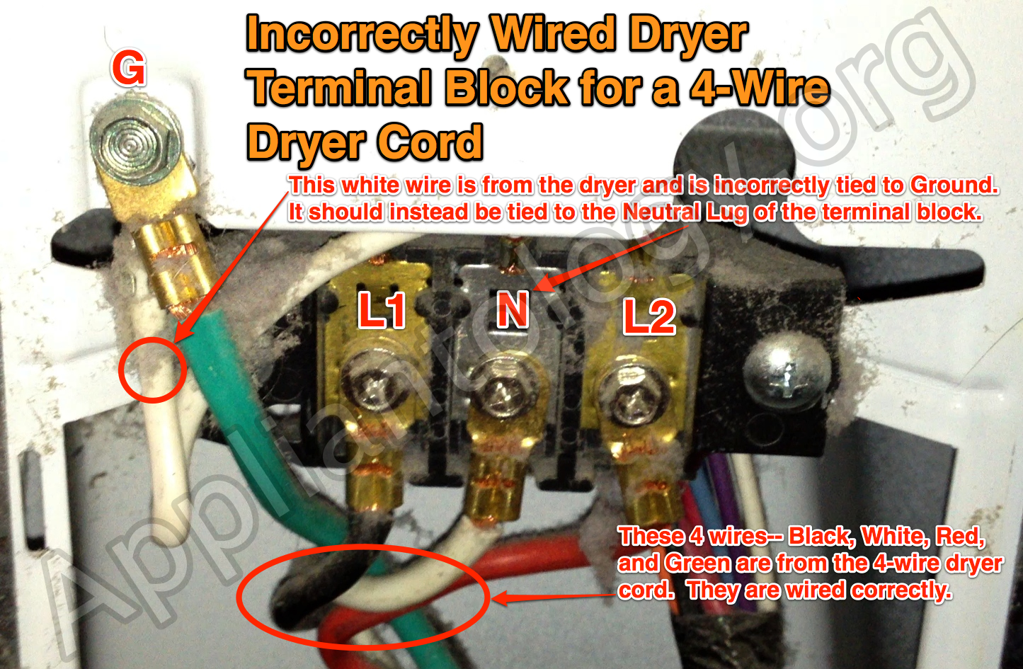 Incorrectly Wired Dryer Terminal Block For A 4 Wire Dryer Cord - The