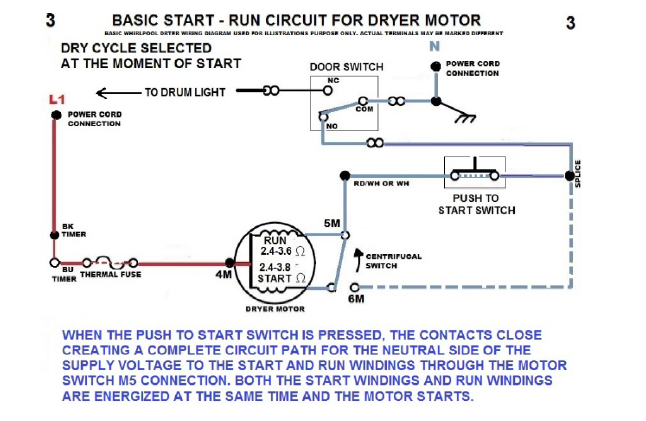 Sukup Dryer Wiring Diagram For