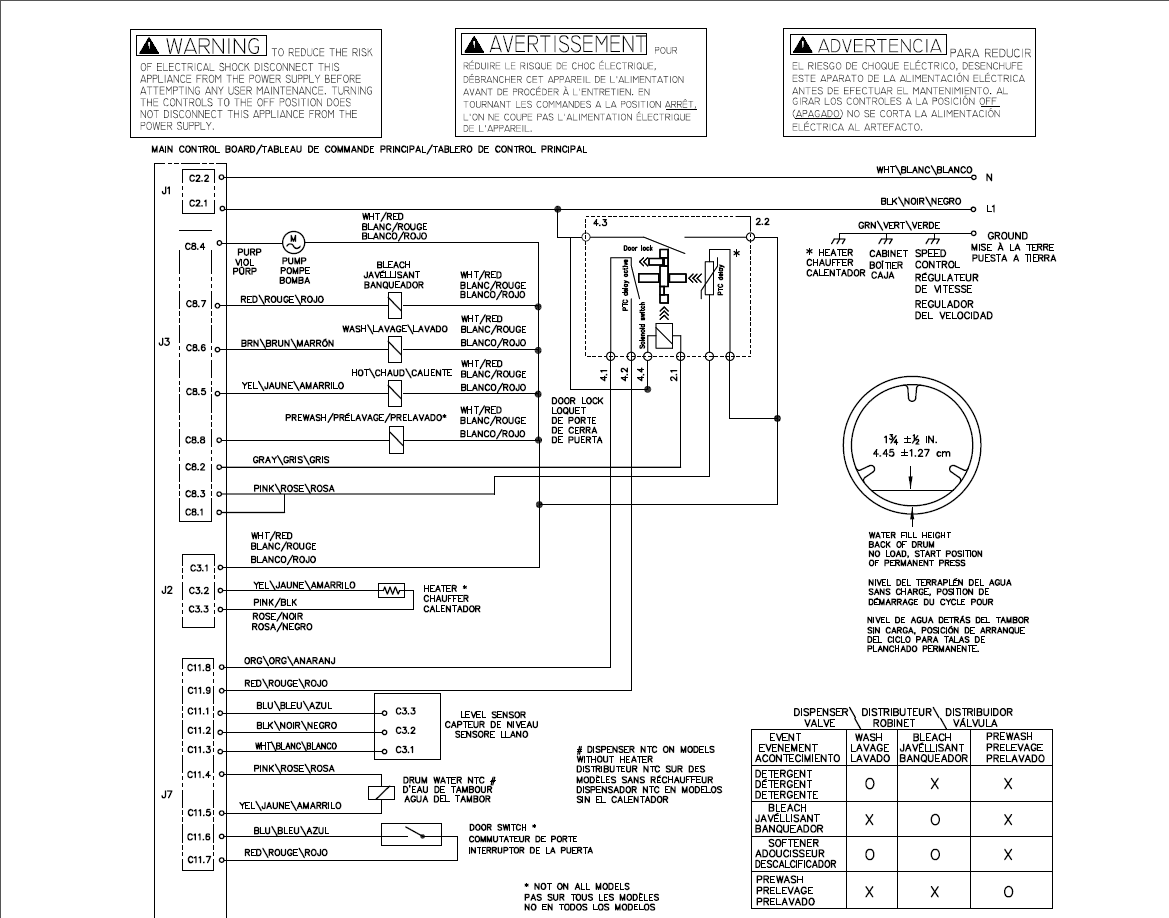 FAFS4272LW Tech Sheet fragment - Member's Gallery - Appliantology.org ...