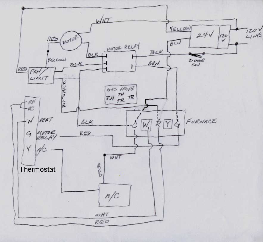 Comfortmaker Furnace Wiring Diagram Automotive Fuse Box Terminals Impalafuse Yenpancane Jeanjaures37 Fr