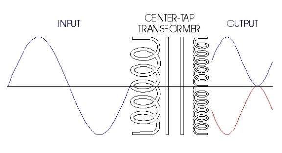 large.5755f1f5d3035_Center-TappedTransfo