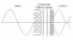Correct Sine Wave Depiction of the Two Voltages on a Center-tapped Transformer Secondary
