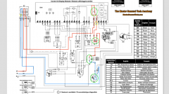 Dishwasher Repair - Appliantology.org - A Master Samurai ... refrigerator electrical schematic 