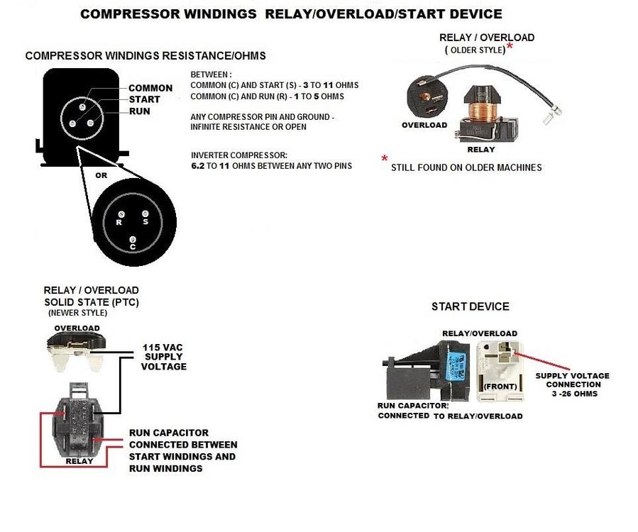 Compressor Testing.jpg