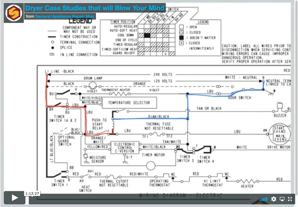 Dryer_Case_Studies_that_will_Blow_Your_Mind_-_Professional_Appliantologist_Webinars_Forum_-_Appliantology_org_-_A_Master_Samurai_Tech_Appliance_Repair_Dojo.png