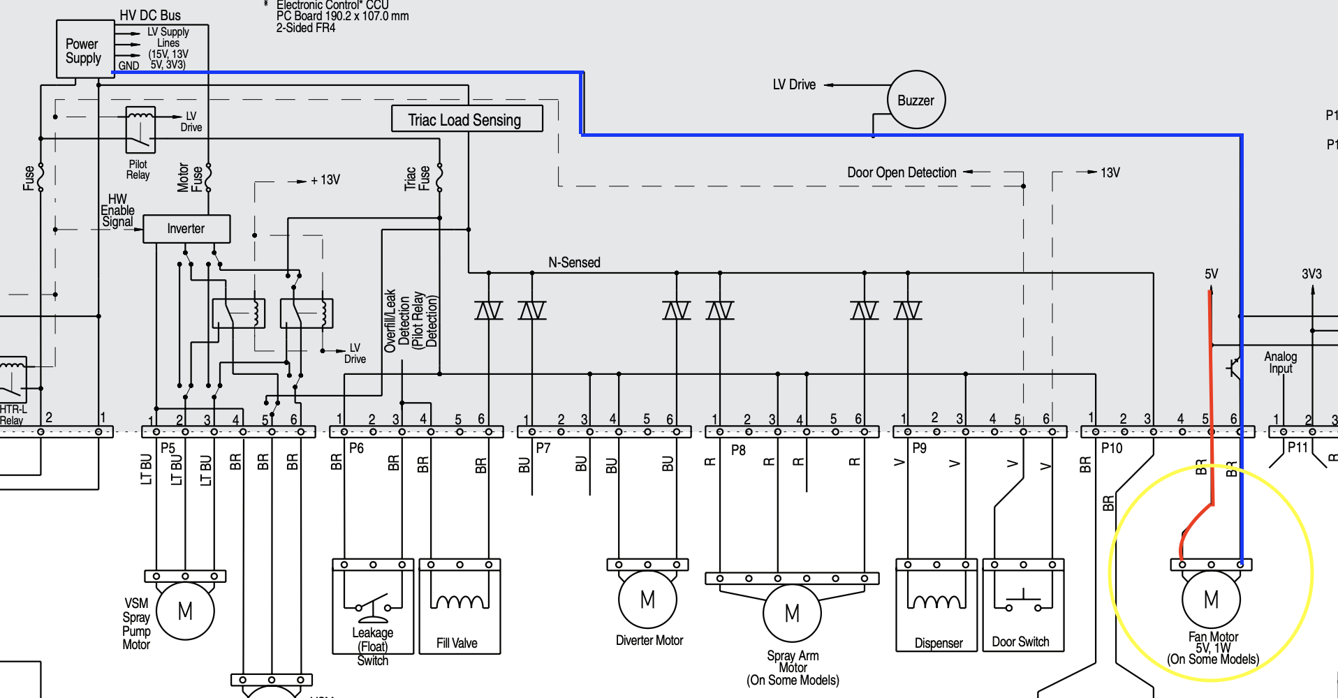 Here's What Loading Down Looks Like and How to Troubleshoot It