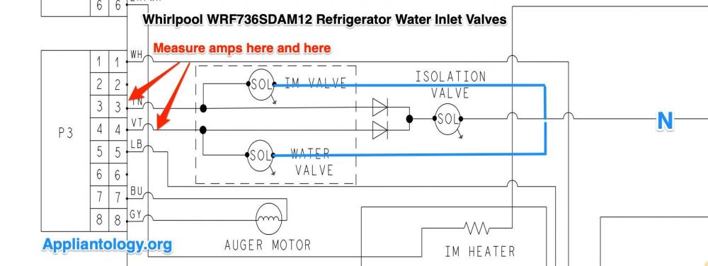 Whirlpool_WRF736SDAM12_Refrigerator_Water_Inlet_Valves.jpeg