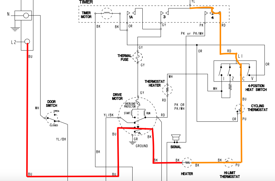 One Powerful Measurement Could Have Saved This Tech Hours of Troubleshooting...