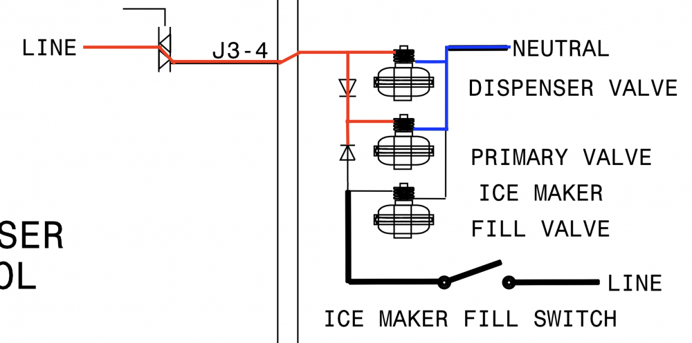 How Does A Refrigerator Ice Maker Work