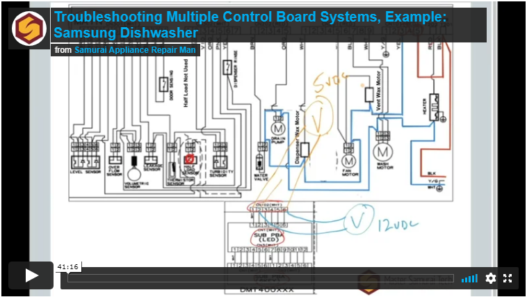 A Real-World Example of How to Troubleshoot Multi-Board Configurations