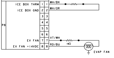 Can you Check a BLDC Fan Motor with Ohms?