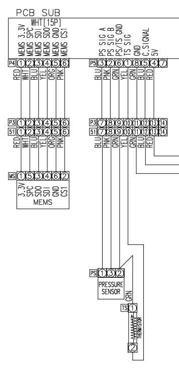 Using Frequency Measurements as a Troubleshooting Tool