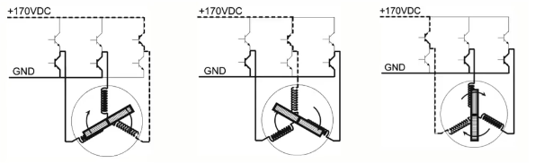 Can you Measure the Output of an Inverter?