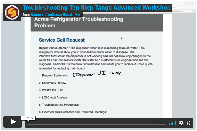 Disentangling Confusing Schematics and Customer Reports Explained in Less than 9 Minutes...