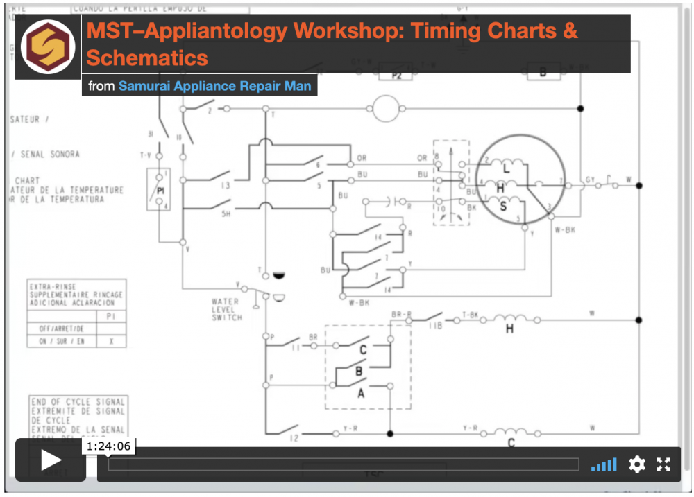 how-to-read-timing-charts-with-the-timer-chart-cha-cha-appliance-repair-tech-tips