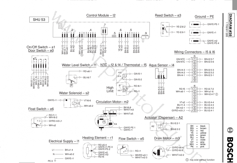 BoschSHU53-Circuits.png