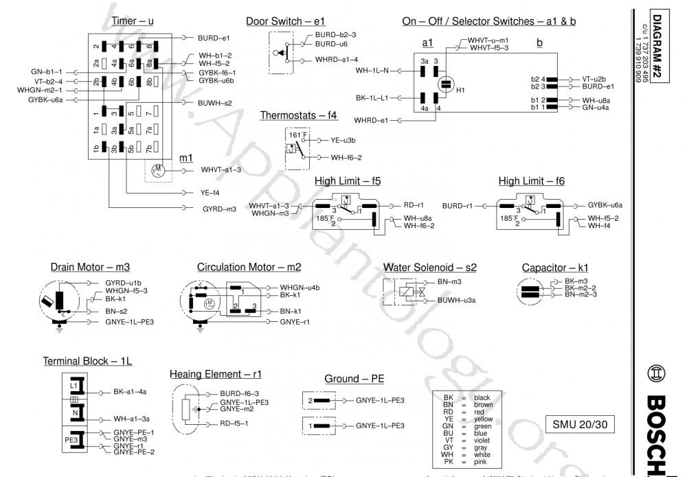 BoschSMU2046-Circuits.png