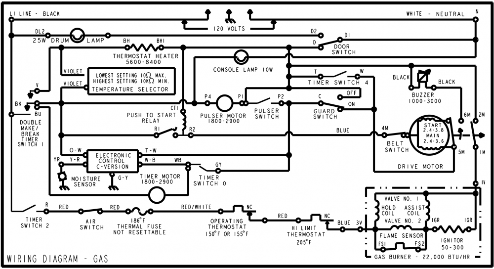 Do Ohms Lie? - The Master Samurai Tech Academy