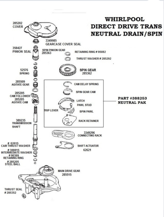 Whirlpool-direct-drive-transmission-parts-diagram.png