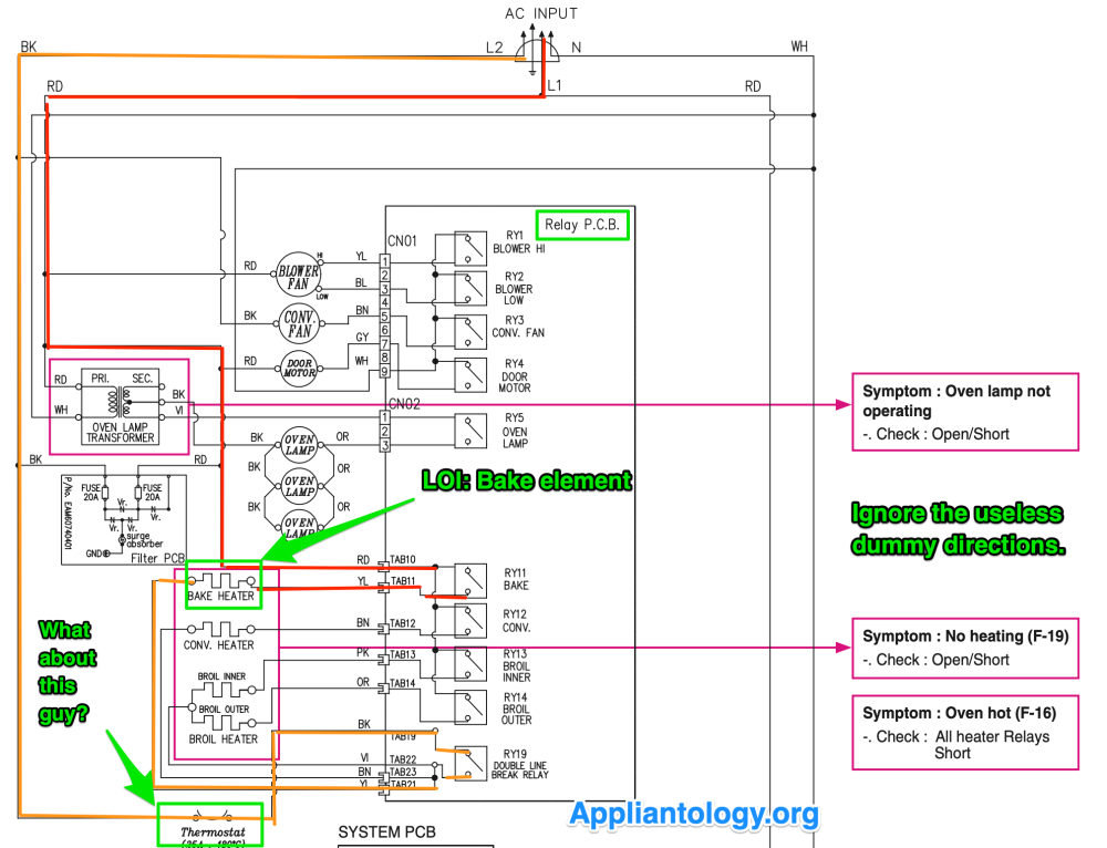 Schematic Basics: LG Wall Oven No Heat