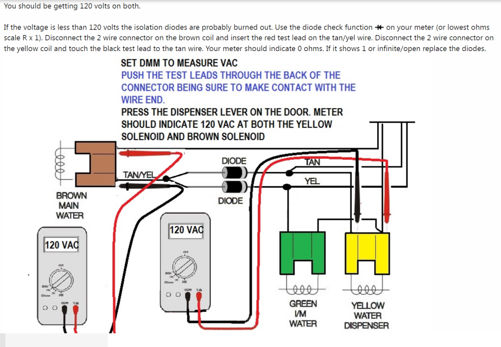 Frigidaire Icemaker Water Valve DIODES test.png