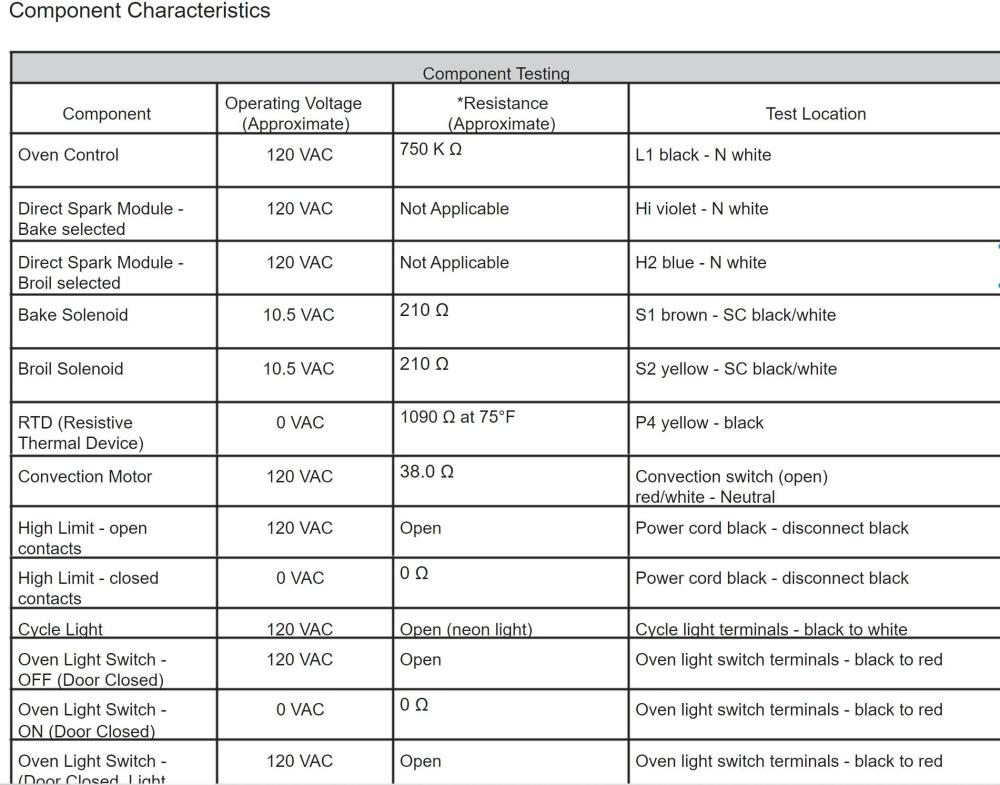 vgcc530 components.jpg